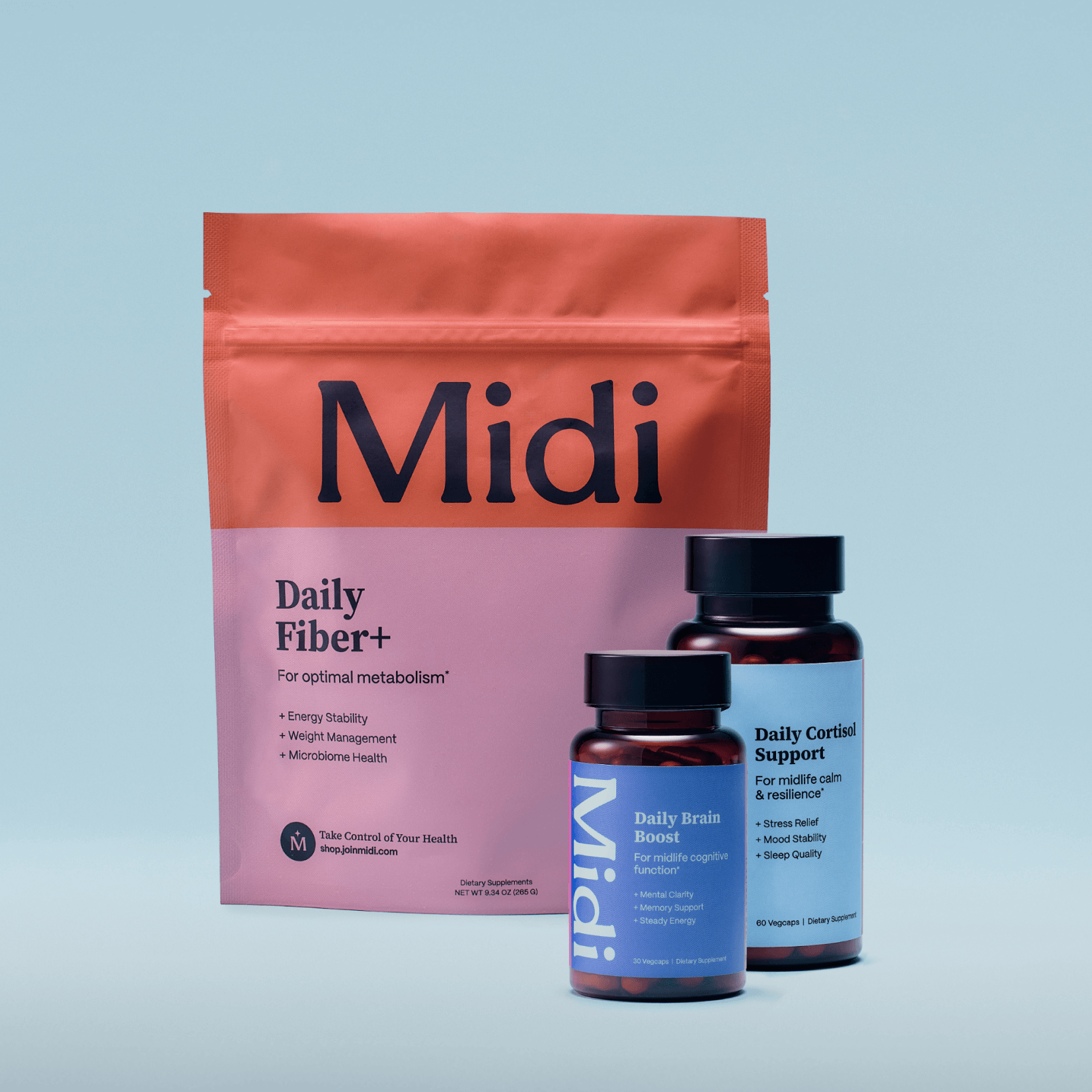 Holiday Survival Kit – Midi Health Supplements