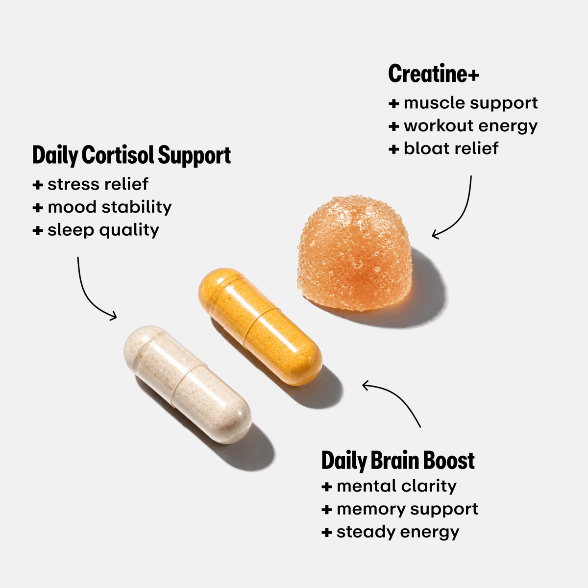 Cognitive Clarity Bundle