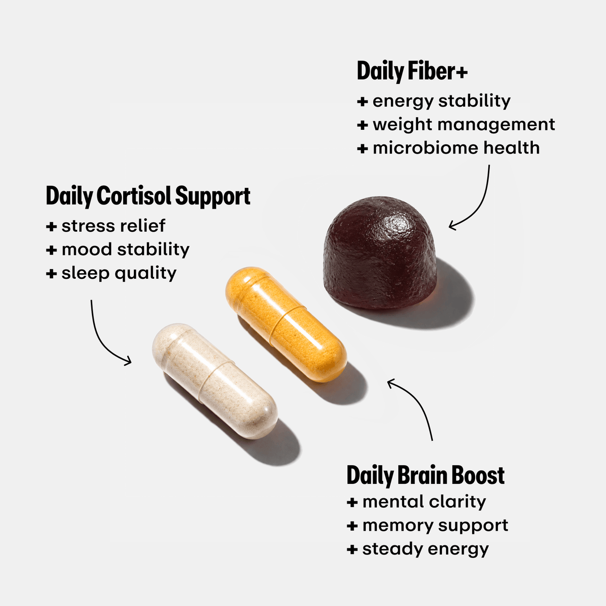 Menopause Survival Kit