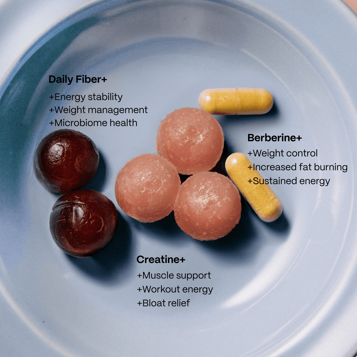The Metabolic Balance Bundle